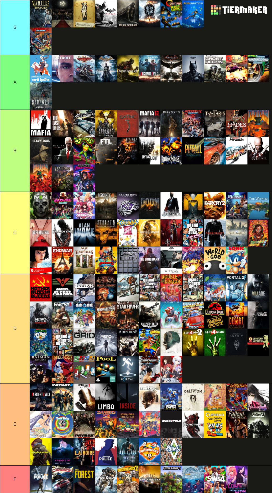 My favorite single games of all time Tier List (Community Rankings ...
