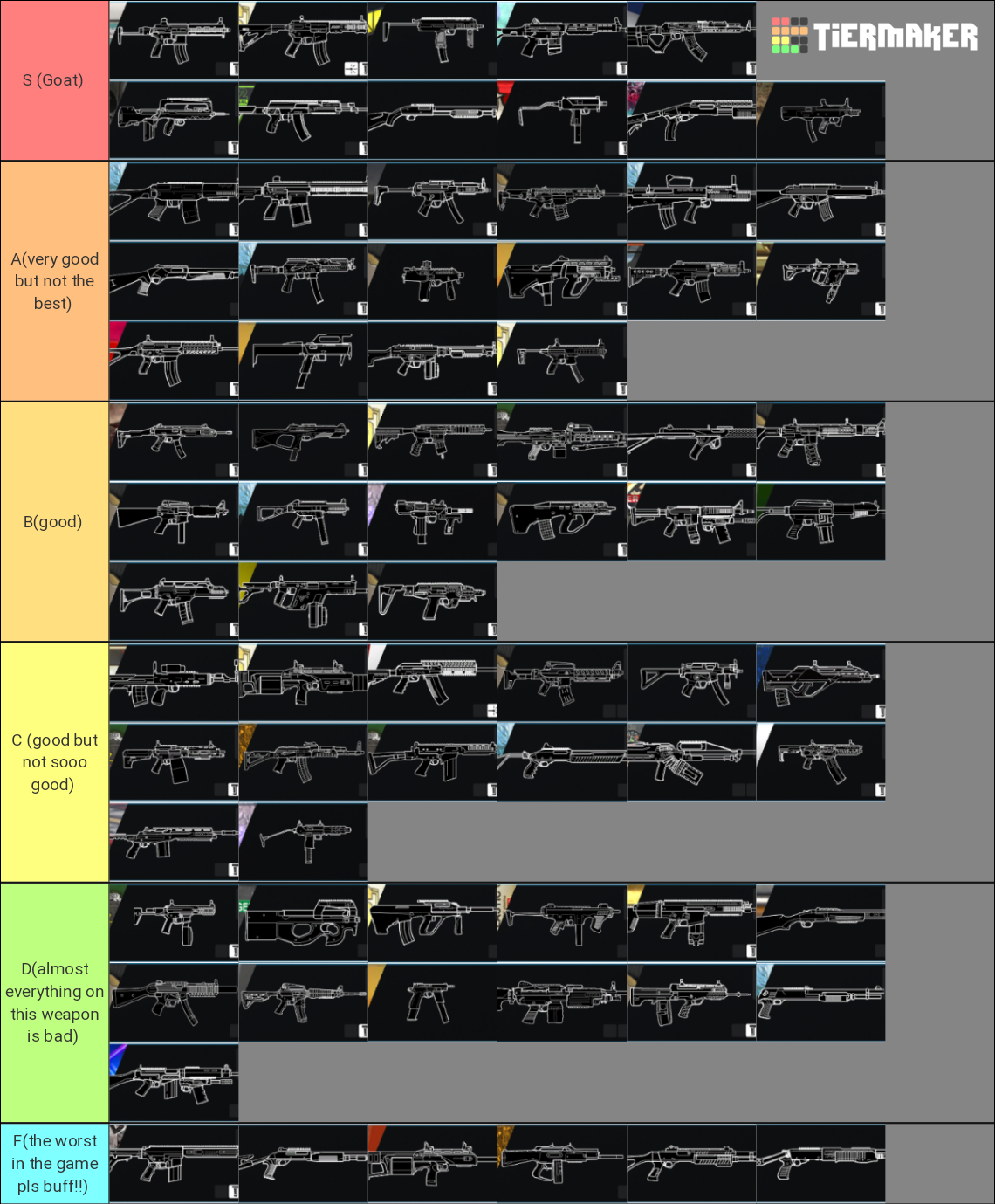 R6 Weapons Tier List Rankings) TierMaker