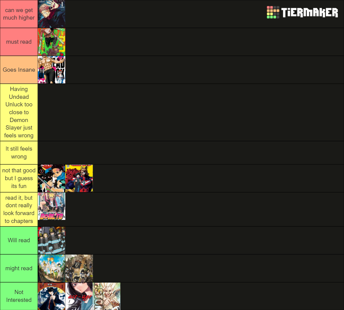 new-gen-manga-tier-list-community-rankings-tiermaker