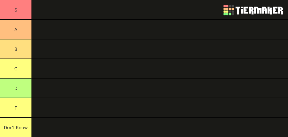Puppet Tier List Community Rankings Tiermaker