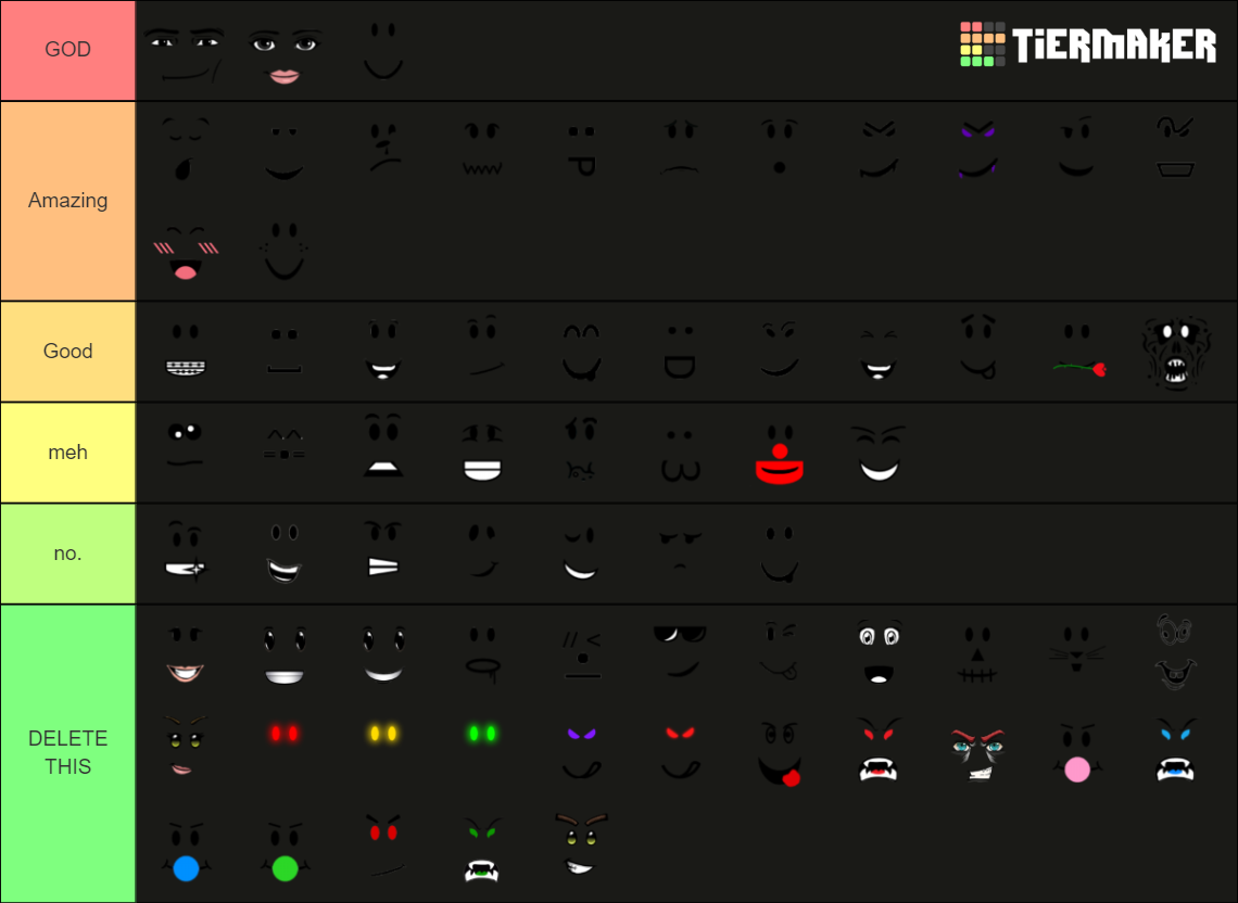 Roblox Faces Tier List (Community Rankings) - TierMaker