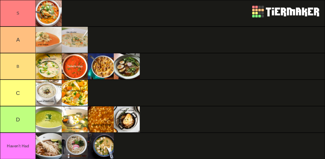 Soup Tier List Rankings) TierMaker