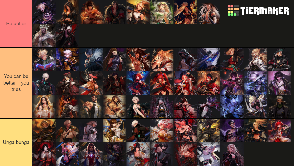 Dungeon Fighter Online (2022) Tier List Rankings) TierMaker
