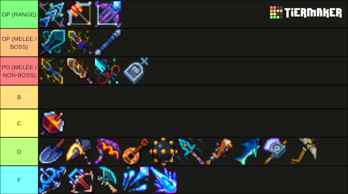Dead Cells All Weapons v.2.8 Tier List Rankings) TierMaker