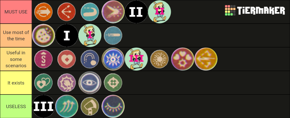 CUPHEAD ALL WEAPONS AND CHARMS Tier List (Community Rankings) - TierMaker