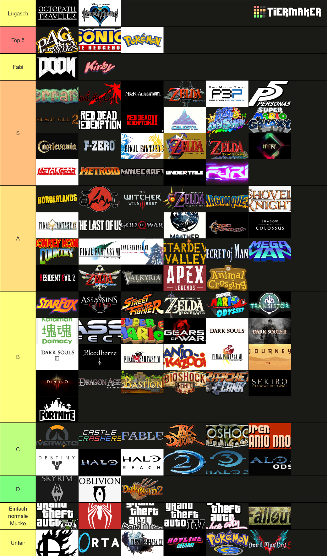 Best Video Game Soundtracks Tier List Rankings) TierMaker