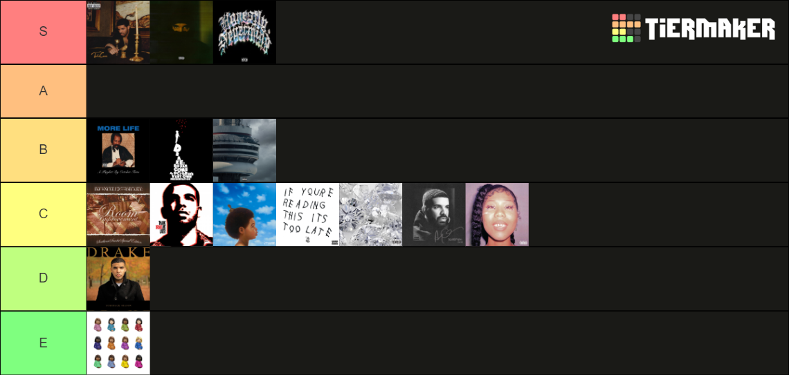 drake-album-cover-tier-list-community-rankings-tiermaker