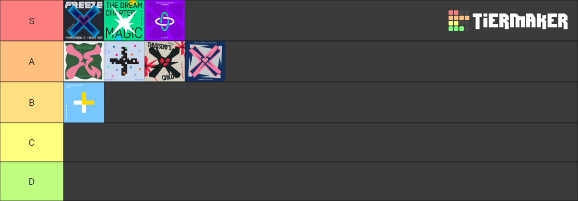 txt-titles-tier-list-community-rankings-tiermaker