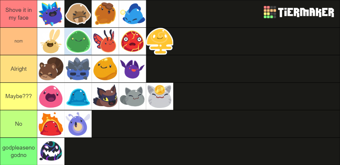 Slime Rancher Taste Tier List (Community Rankings) - TierMaker