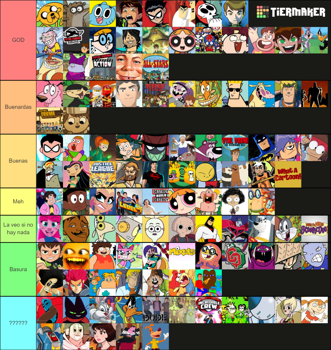 TODO Cartoon Network Tier List (Community Rankings) - TierMaker