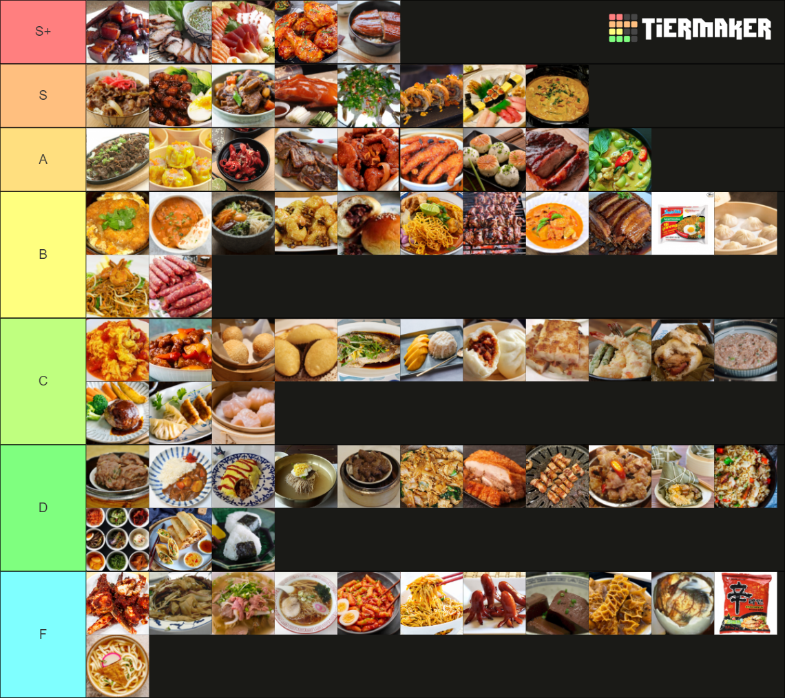 Asian Food Tier List Rankings) TierMaker