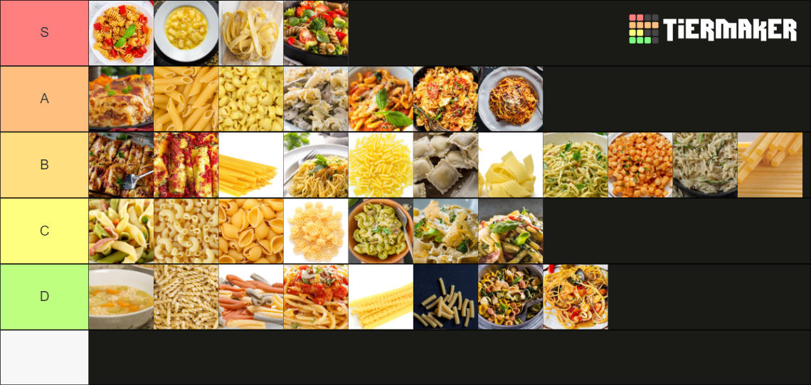 Pasta Ranking Tier List Rankings) TierMaker