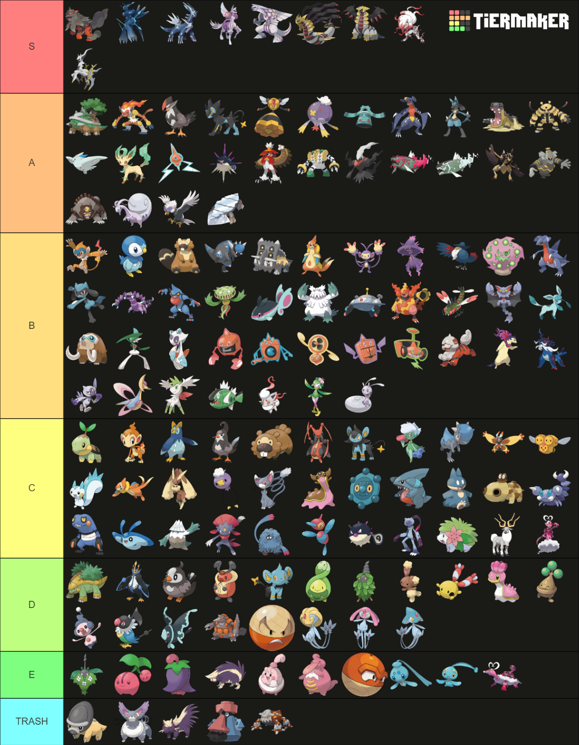 Pokemon From Sinnoh and Hisui Tier List (Community Rankings) - TierMaker