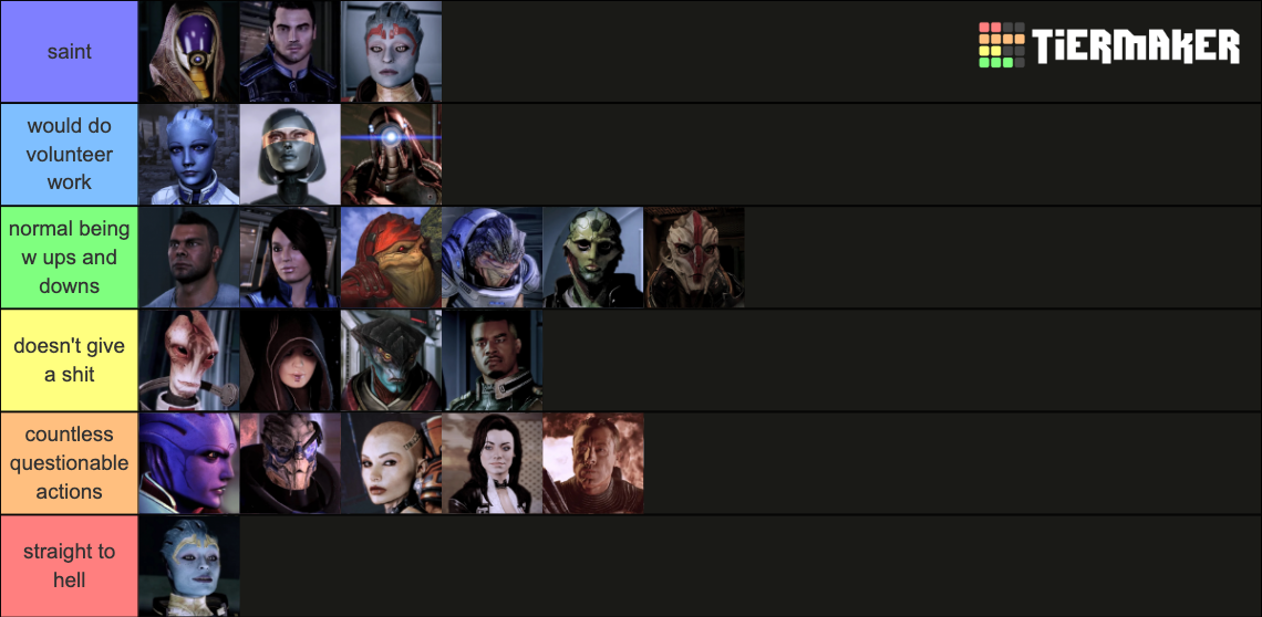 Mass Effect Legendary Edition Squadmates Tier List Community Rankings Tiermaker