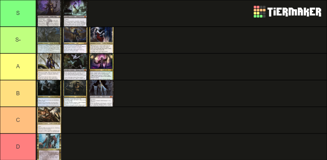 Zombie EDH Tierlist Tier List Rankings) TierMaker