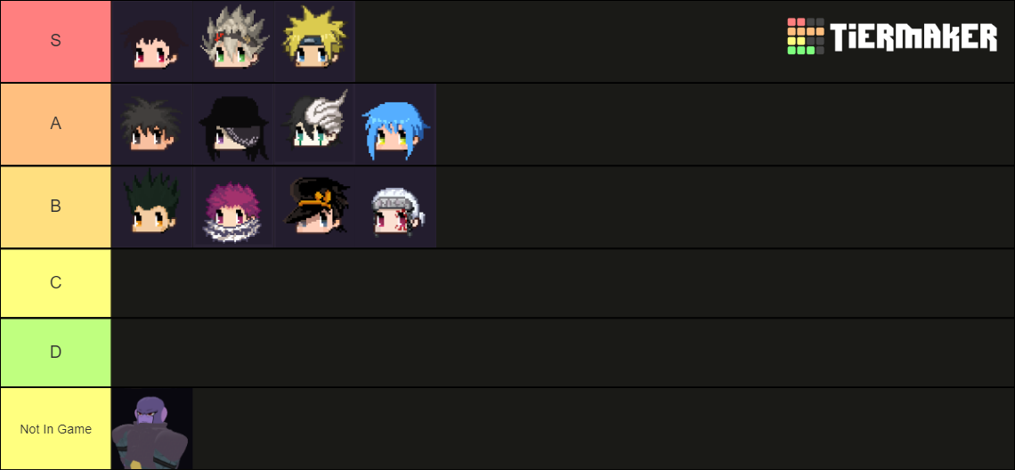 Anime Showdown Character Tier List (Community Rankings) - TierMaker