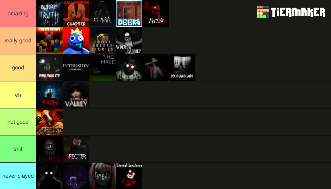 Roblox Horror Game Tier List Community Rankings TierMaker