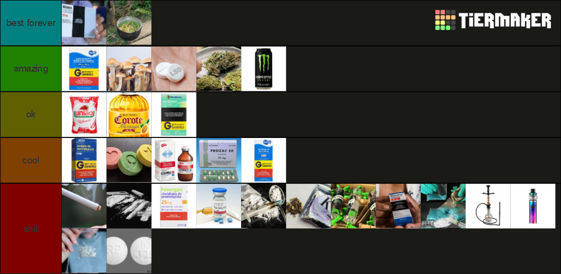 drugs-tier-list-community-rankings-tiermaker