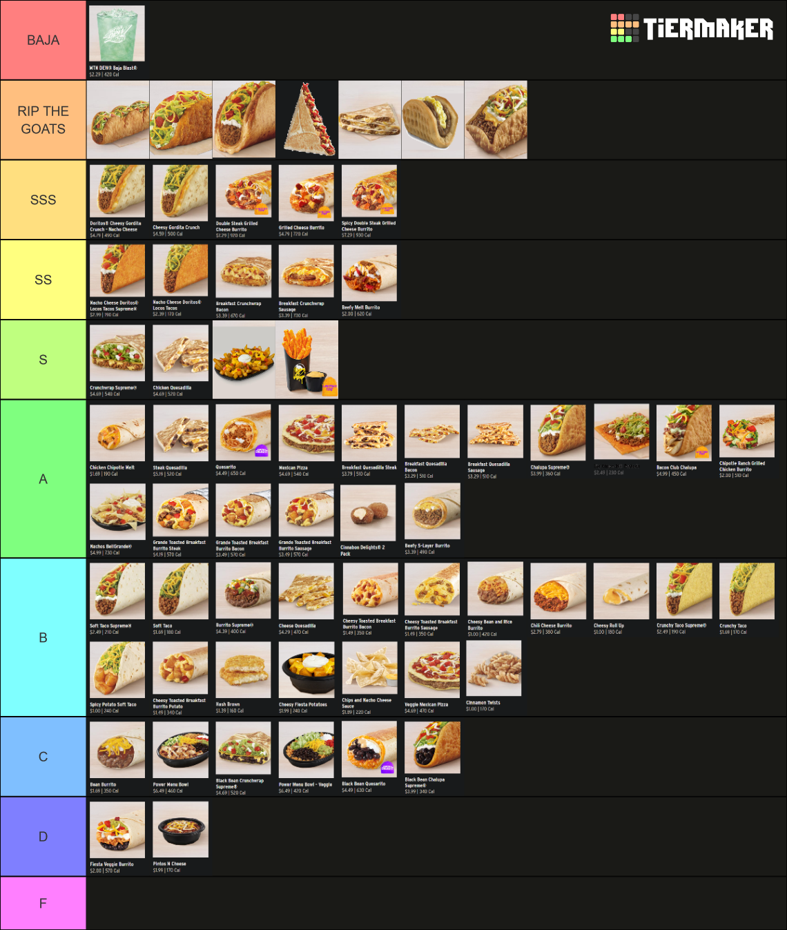 taco-bell-tierlist-tier-list-community-rankings-tiermaker