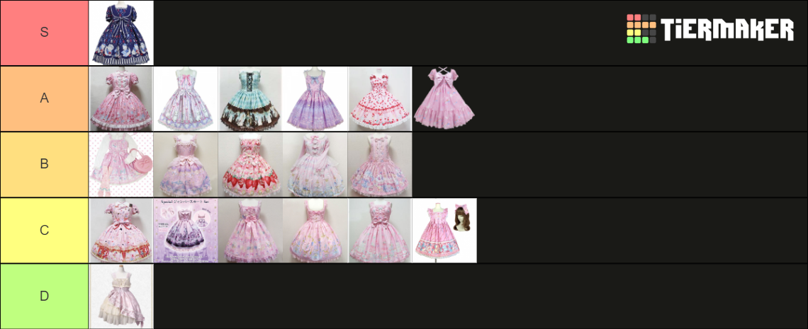 sarahs dream dress Tier List (Community Rankings) - TierMaker