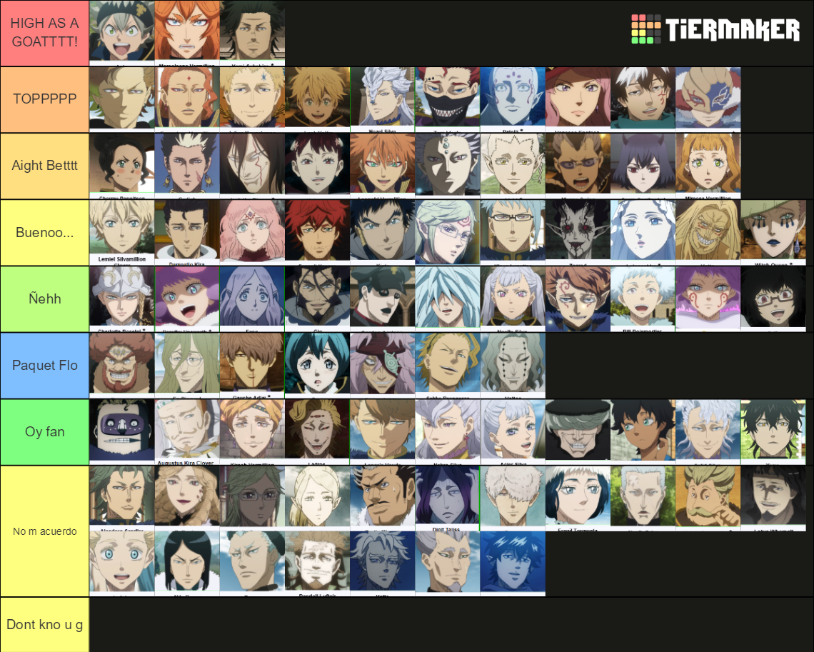 Black Clover Ranking of the Characters Tier List (Community Rankings ...