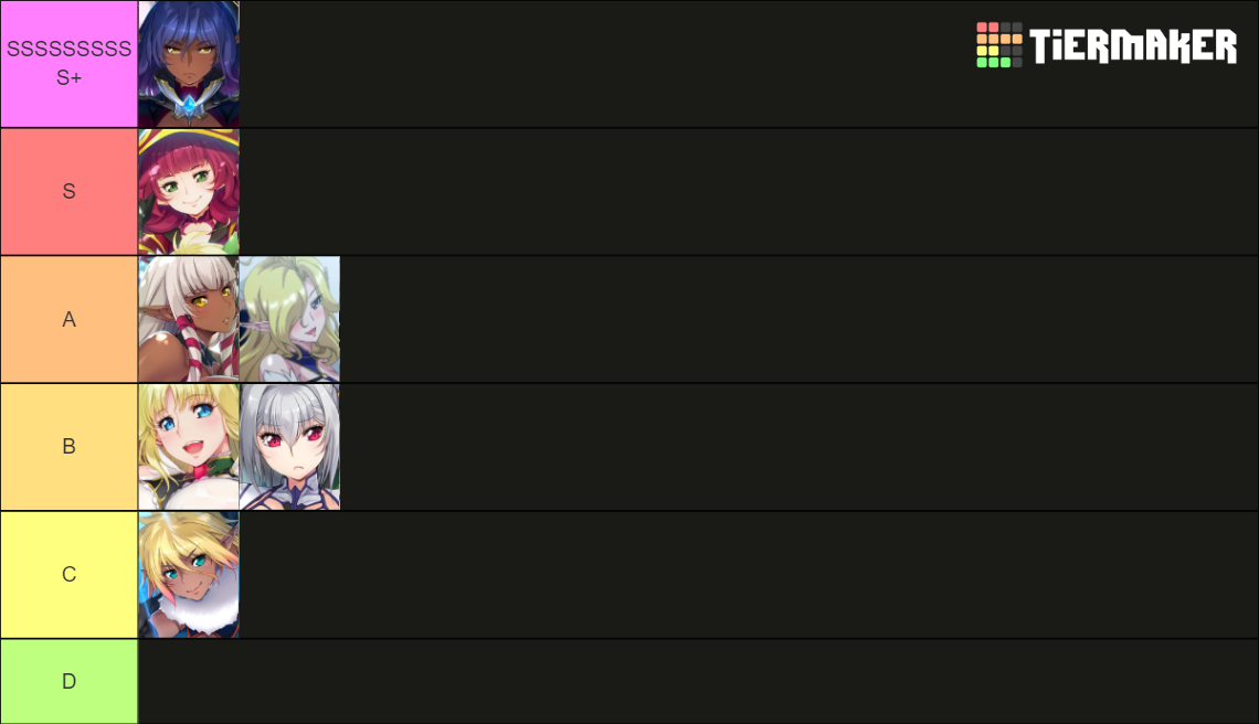 Elf tier list community rankings tiermaker