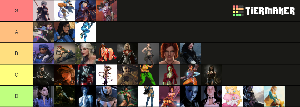 Hottest Female Video Game Characters Tier List