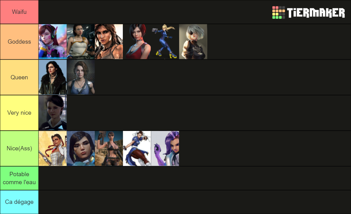 Waifu Video game Tier List Rankings) TierMaker