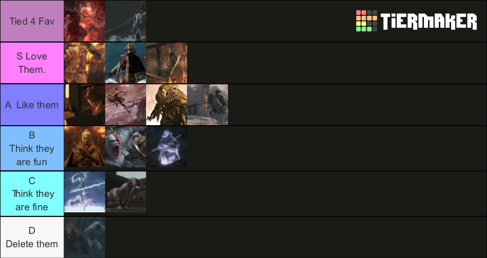 Sekiro All Bosses Minibosses Excluded Tier List Community Rankings   Sekiro All Bosses Minibosses Excluded 1354310 1678536312 