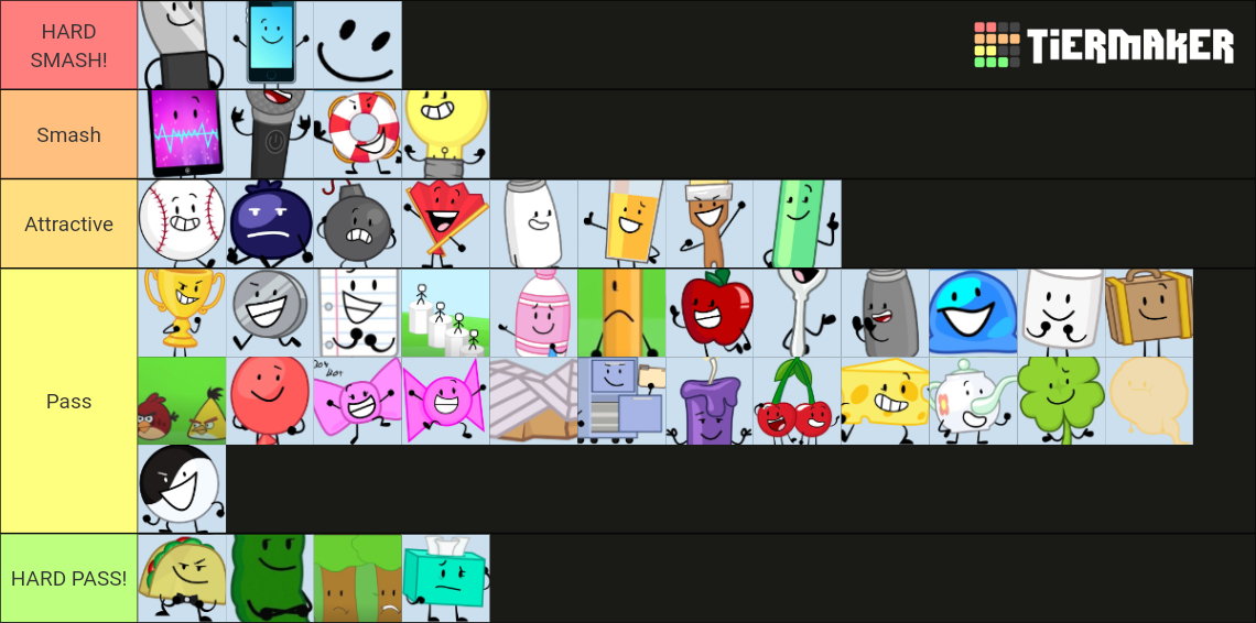 Inanimate Insanity Smash Or Pass(As of I.I.I 9) Tier List (Community ...