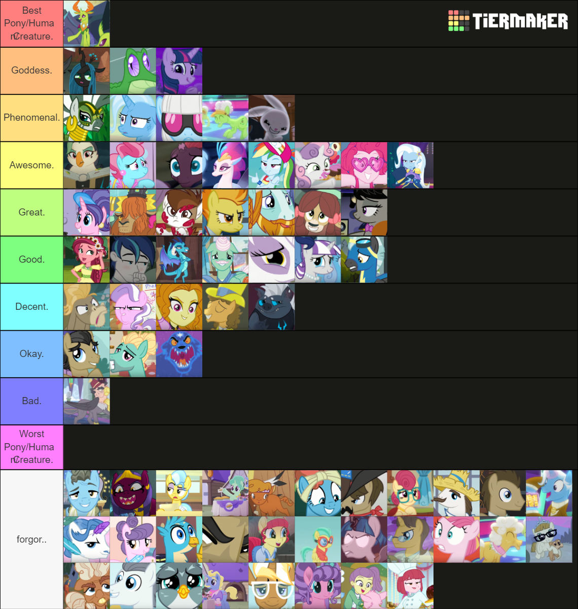 My Little Pony/Equestria Girl Characters (200+) Tier List (Community ...