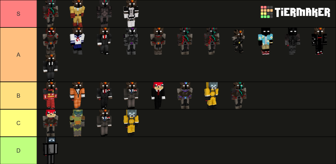 Farfadox skins Tier List Rankings) TierMaker