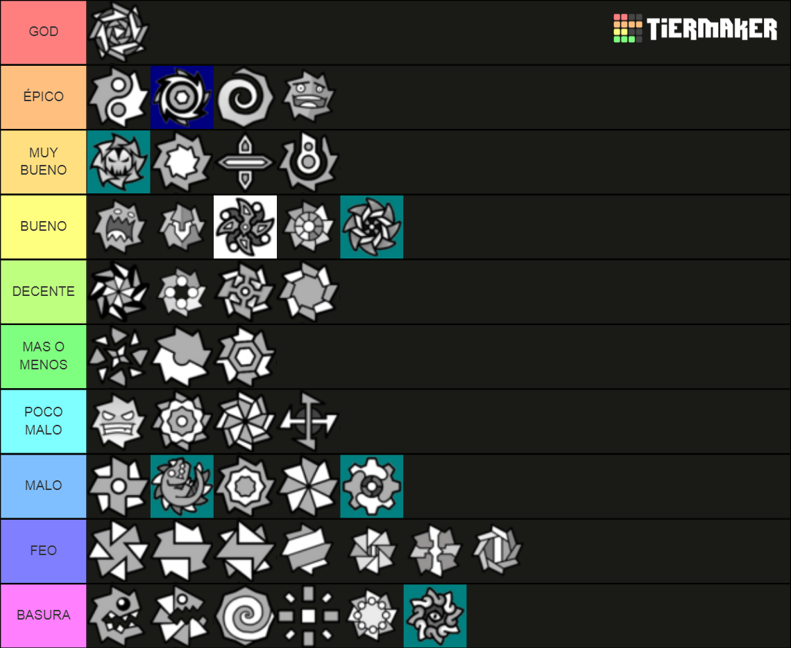 Geometry Dash Balls Tier List (Community Rankings) - TierMaker