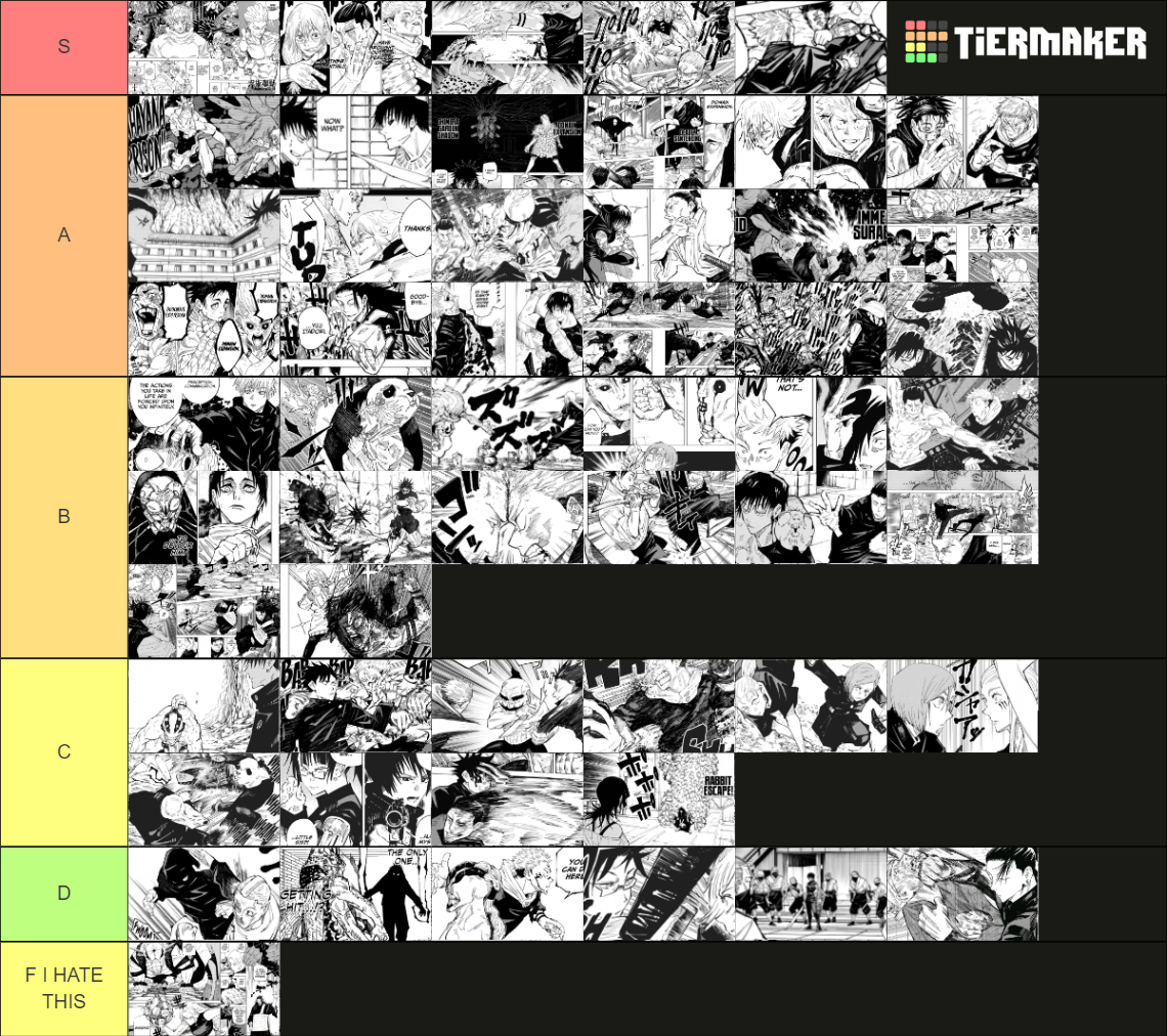 Best Jujutsu Kaisen (Manga) Fights Tier List (Community Rankings ...