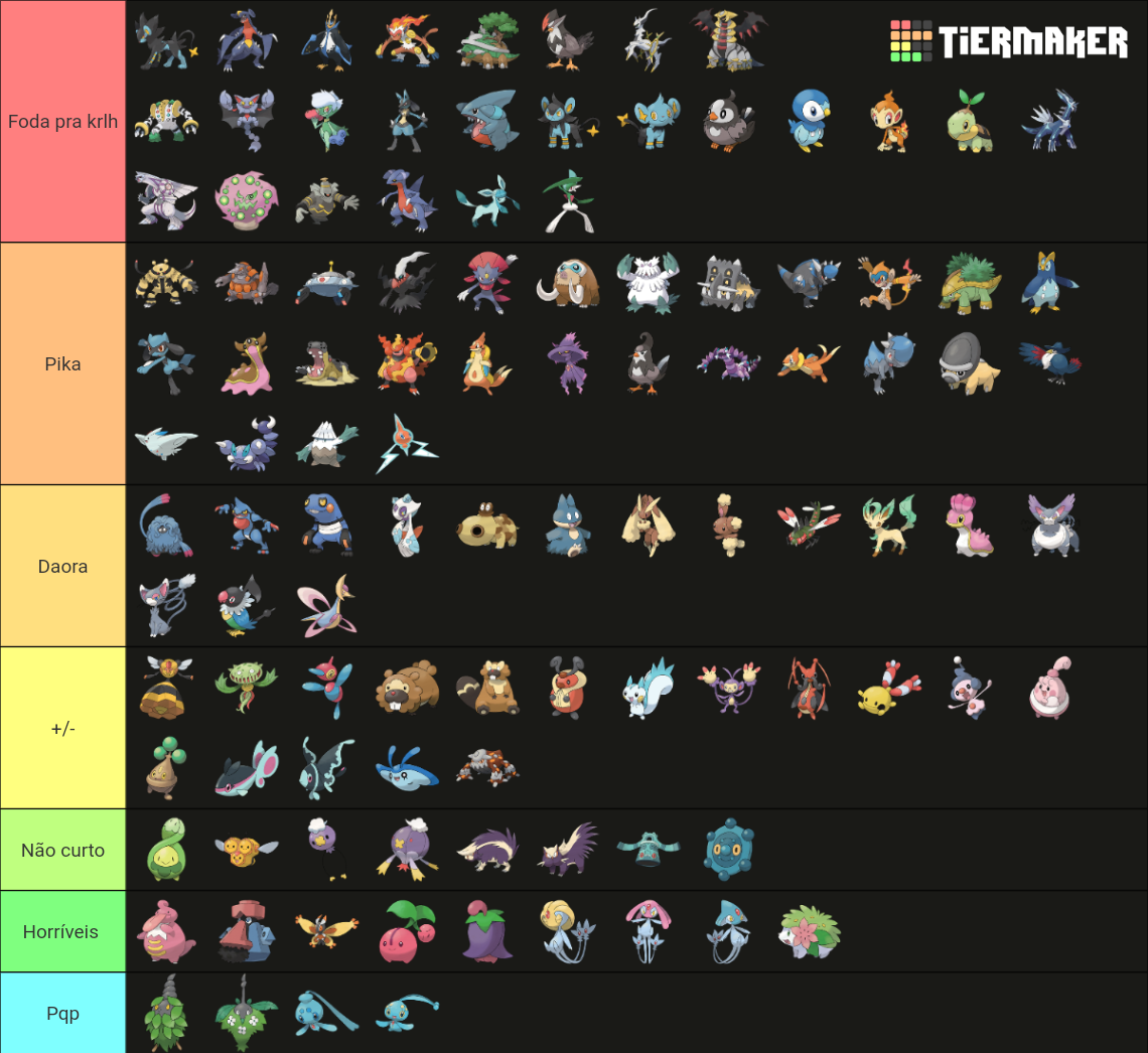 All Pokemon (Sinnoh) Tier List (Community Rankings) - TierMaker