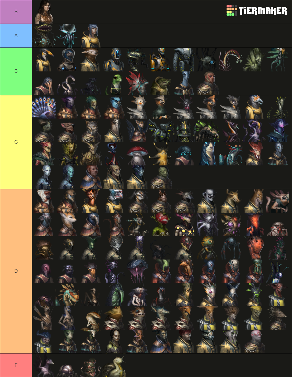 Stellaris Species Ranking Tier List (Community Rankings) - TierMaker