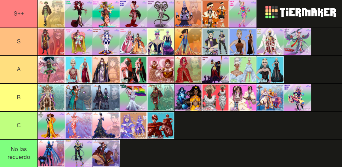 Artist Race Rank The Runways S1 S3 Tier List Community Rankings