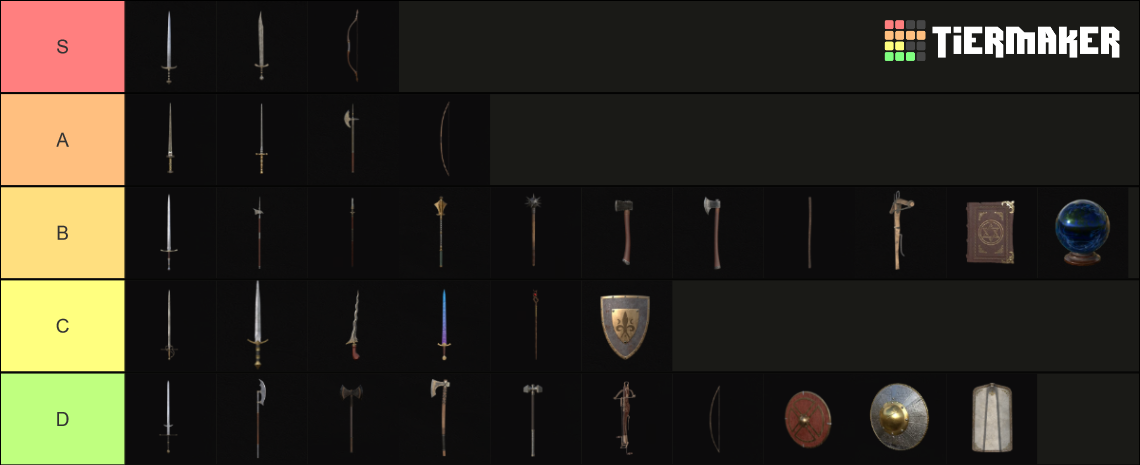 Dark And Darker All Weapons Updated 10 20 2023 Tier List Community   Dark And Darker   All Weapons 15257546 1678612630 