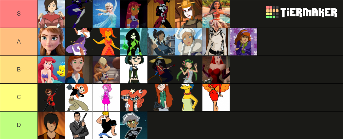 Cartoon Characters Hot Tier List (Community Rankings) - TierMaker