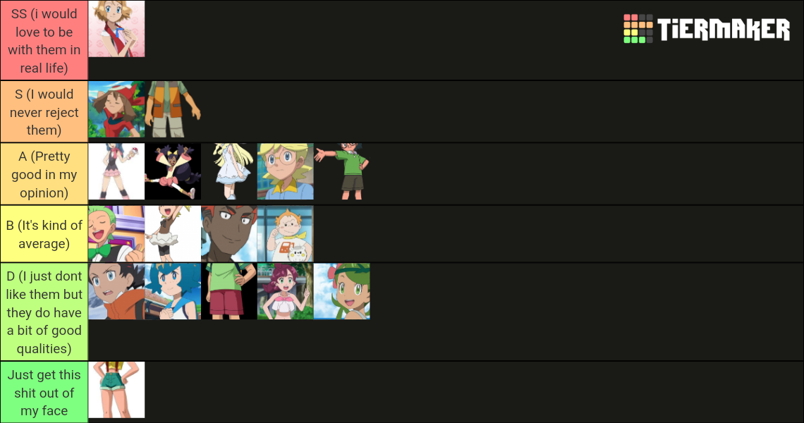 Ashs Pokemon Traveling Companions Tier List Community Rankings Tiermaker 4703