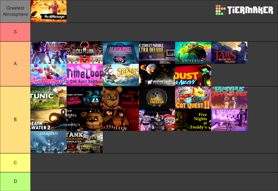 SteamRIP.com Games Tier List (Community Rankings) - TierMaker