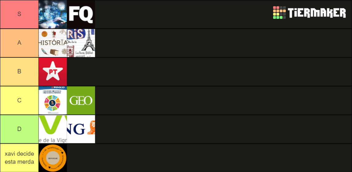 9 i Tier List (Community Rankings) - TierMaker