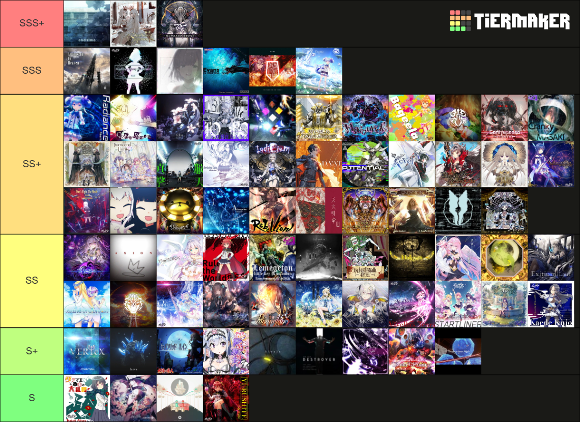 chunithm-game-music-selection-tier-list-community-rankings-tiermaker