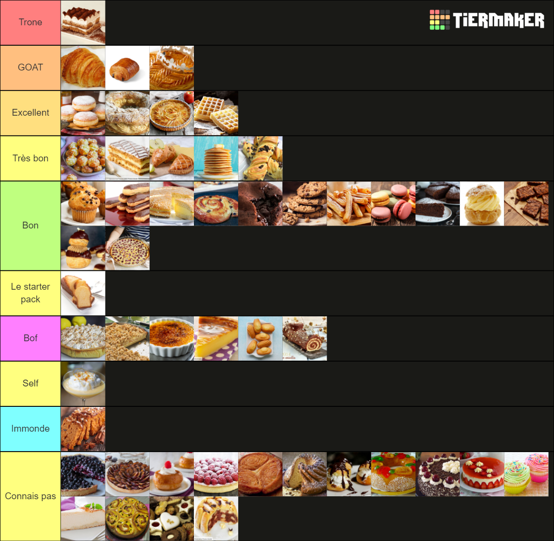 Patisserie/Dessert Tier List Rankings) TierMaker