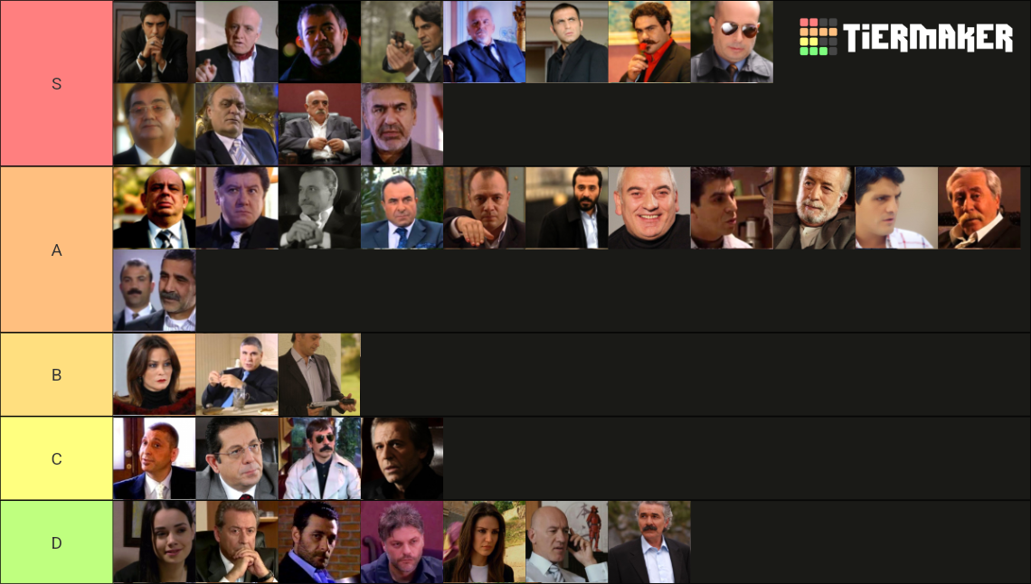 Kurtlar Vadisi Characters Tier List (Community Rankings) - TierMaker