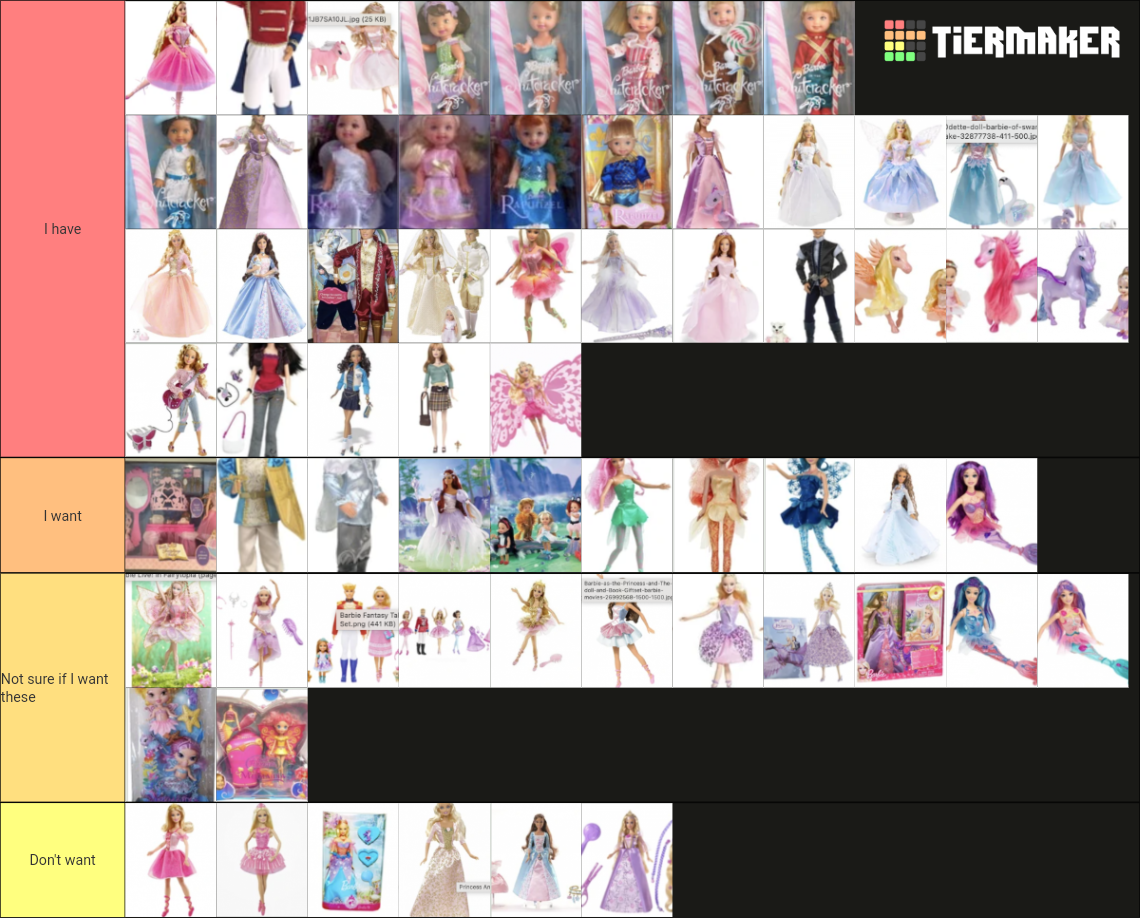 Every Barbie Movie Doll Ever Tier List Community Rankings Tiermaker