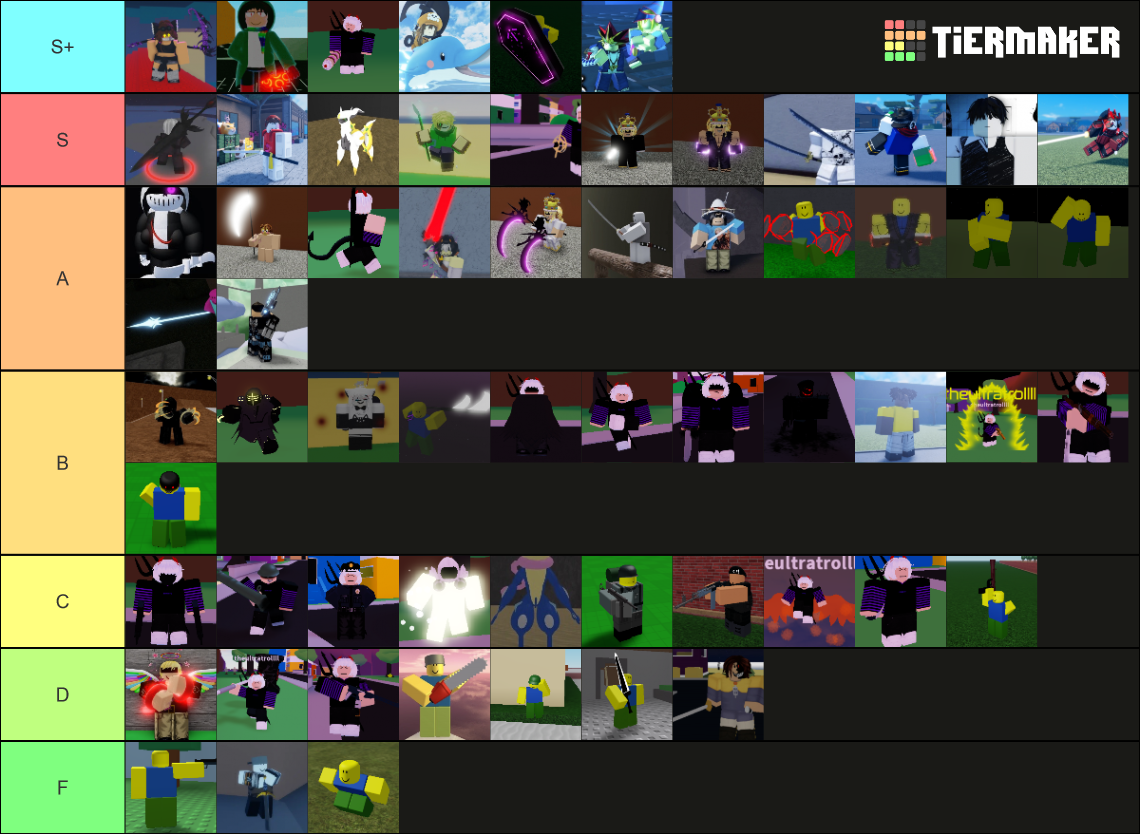 AFD All Basic Specs Tier List (Community Rankings) - TierMaker