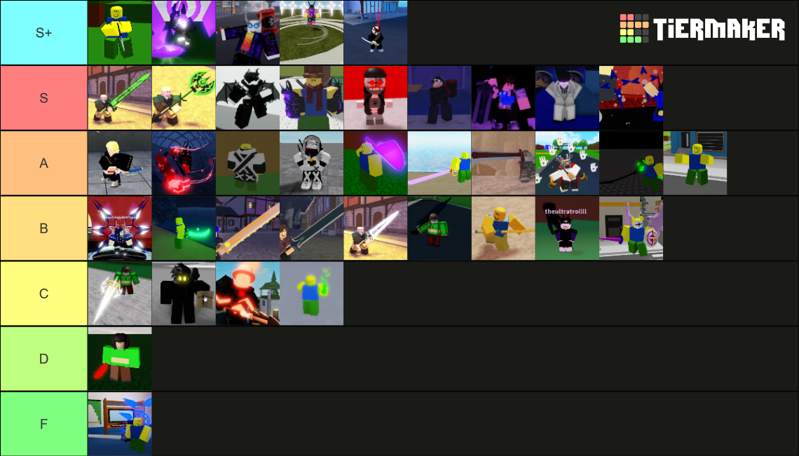 AFD All Mastered Specs Tier List (Community Rankings) - TierMaker