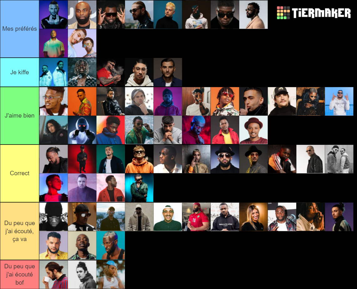 Theq French Rapper French Rap Tier List (Community Rankings) - TierMaker