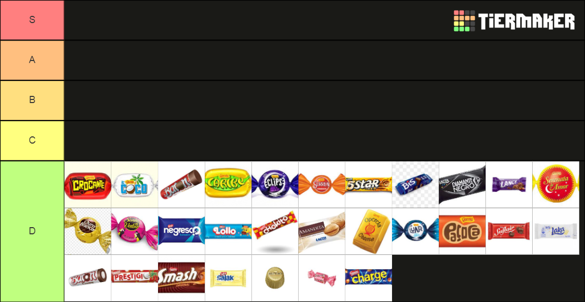 Caixas de Bombom Tier List (Community Rankings) - TierMaker